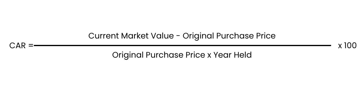 Dubai capital appreciation rate formula showing current market value minus original purchase price divided by original purchase price multiplied by years held and then by 100